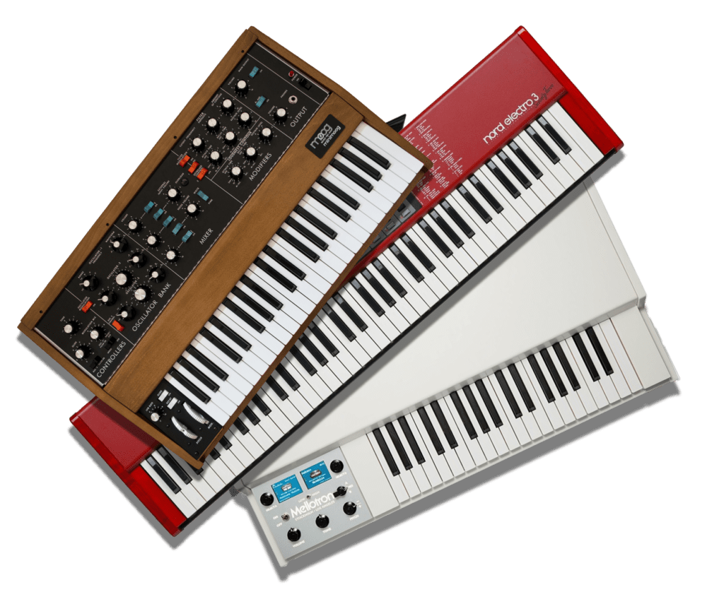 Keyboards Graphic, Nord Electro 3, Minimoog, Mellotron